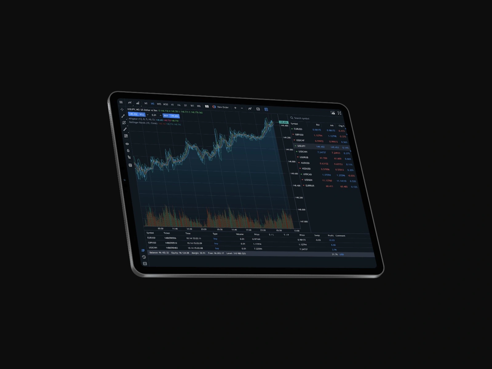 MetaTrader 5 trading screen